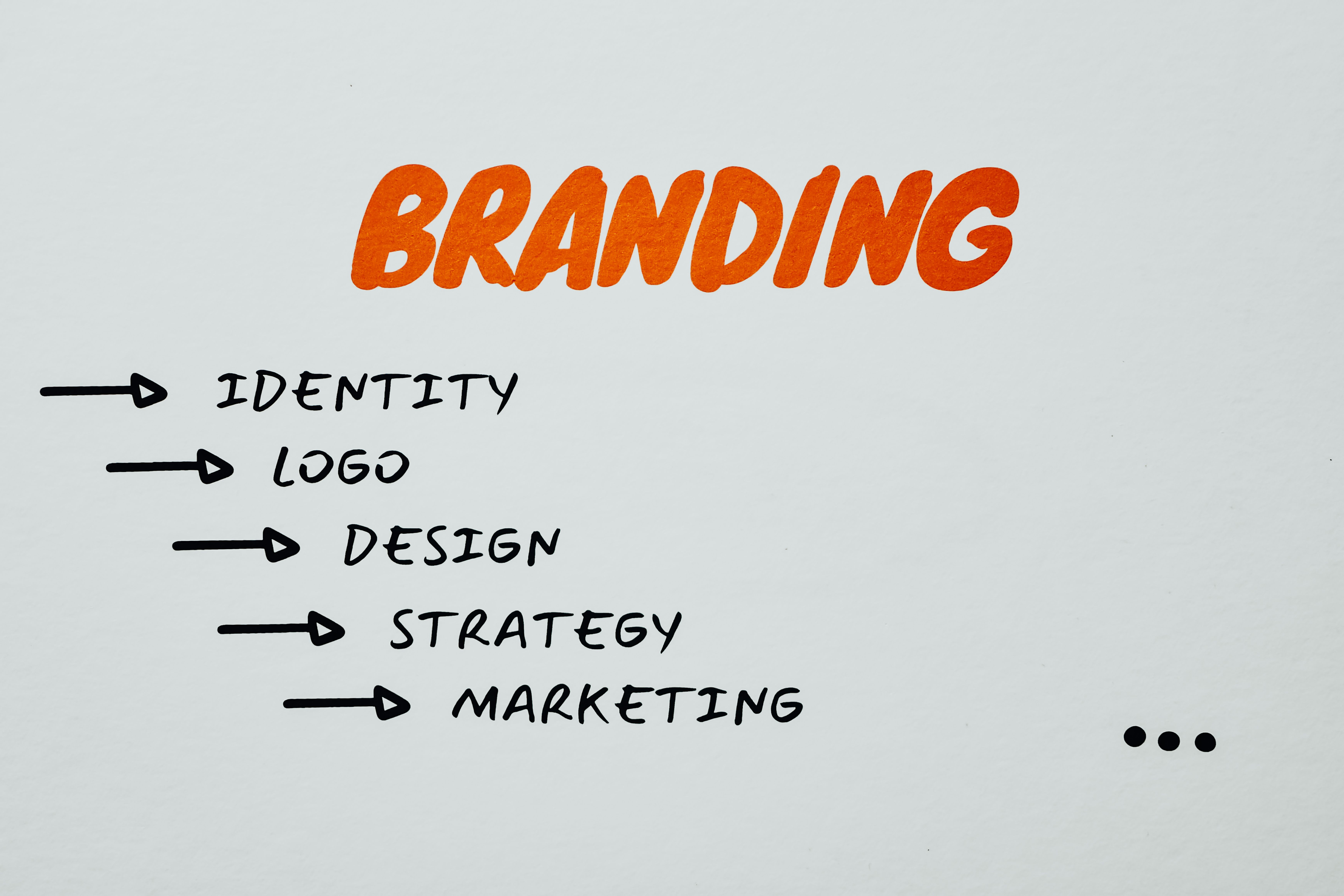 Graphic Design
